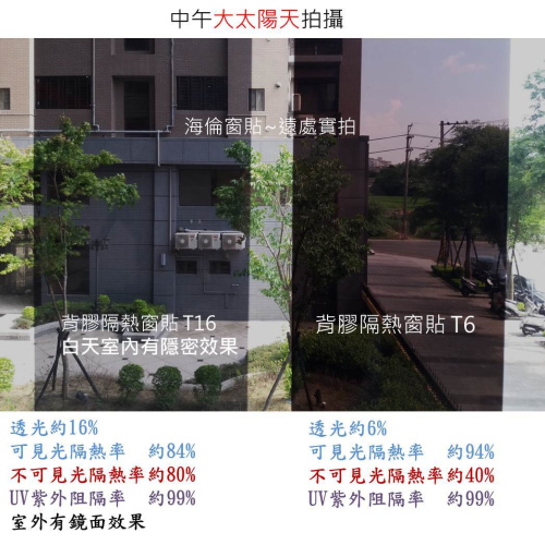 BT有膠系列-低透光淡黑色隔熱窗貼