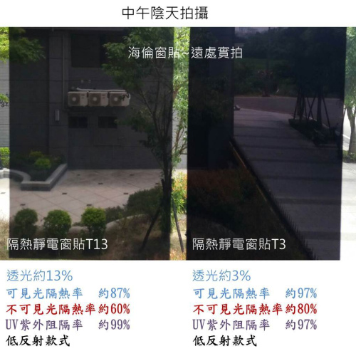停產HT無膠系列-低透光淡黑色隔熱窗貼